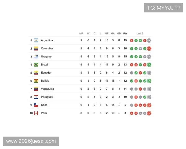 2026世界杯官网详细指南包括赛事安排、购票流程与官方公告
