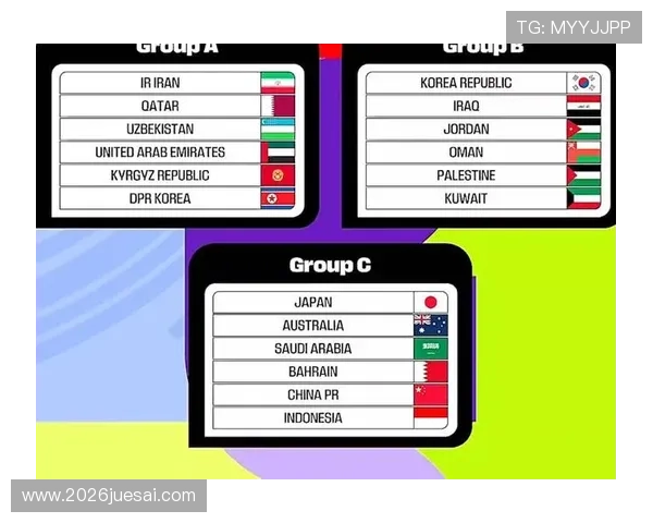 2026世界杯抽签后各大热门球队的抽签策略分析 2026世界杯抽签后各大热门球队的抽签策略分析
