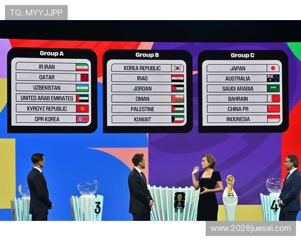 2026年世界杯亚洲名额变化对亚洲足球协会未来布局的影响分析