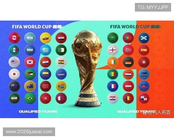 2026年世界杯完整赛程表全景预览,助你提前掌握每场比赛的具体时间和地点 2026年世界杯完整赛程表全景预览,助你提前掌握每场比赛的具体时间和地点