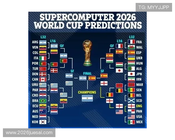 2026年世界杯小组分组表最新动态，关注各组球队分布与比赛安排变化