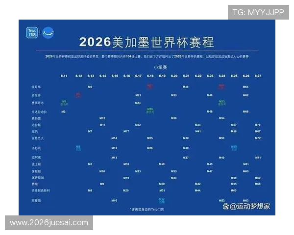 2026年世界杯时间表及赛程安排，提前了解比赛时间和重要赛事