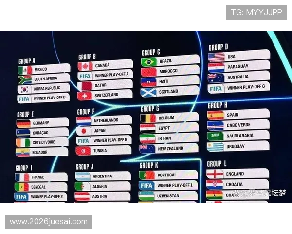 2026年世界杯赛程表全景图，比赛时间、场馆及对阵信息一览