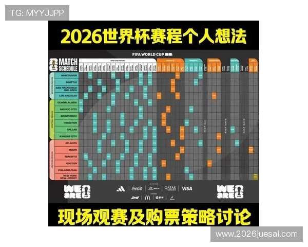 2026年亚洲世界杯名额竞争激烈程度及各国备战策略分析