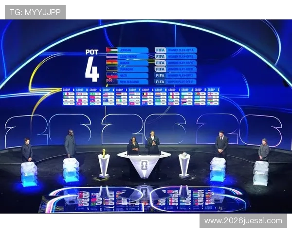 2026美加墨世界杯抽签结果公布，揭示各参赛队伍的分组情况与赛程安排