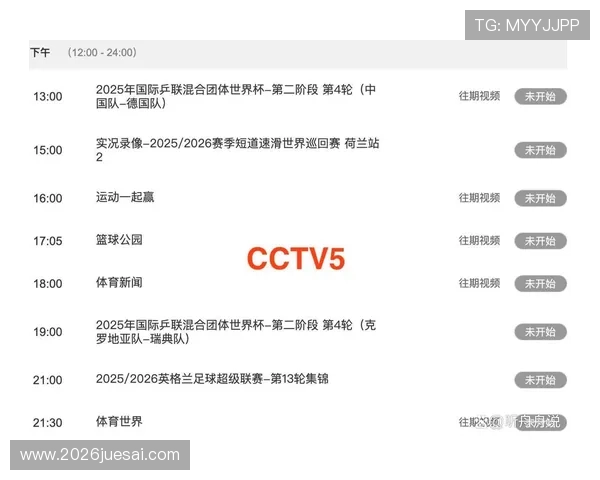 CCTV5世界杯直播频道全面解析赛事直播时间与观看指南