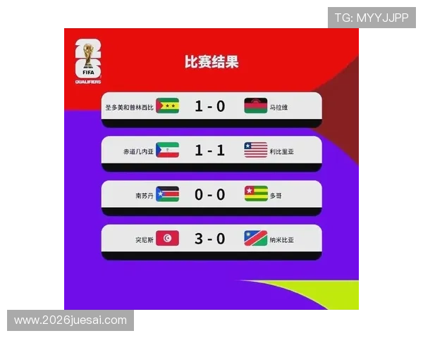 世界杯2026亚洲预选赛赛制变化对亚洲足球发展的影响分析 世界杯2026亚洲预选赛赛制变化对亚洲足球发展的影响分析