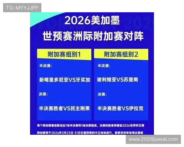世界杯名额已定42席，南美洲球队的竞争策略与未来展望