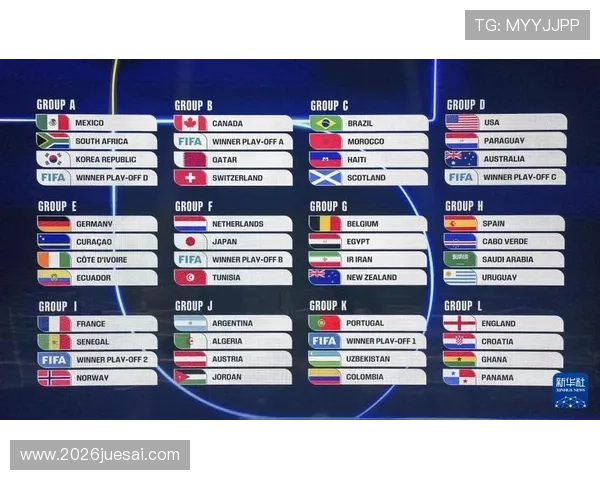 世界杯小组赛赛程安排及直播时间一览，掌握第一手资讯