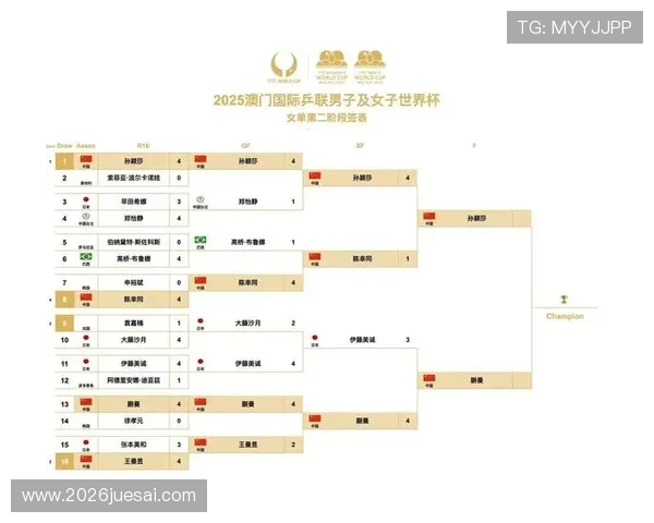 世界杯预选赛中国赛程时间表最新公布,详细比赛日期一览 世界杯预选赛中国赛程时间表最新公布,详细比赛日期一览
