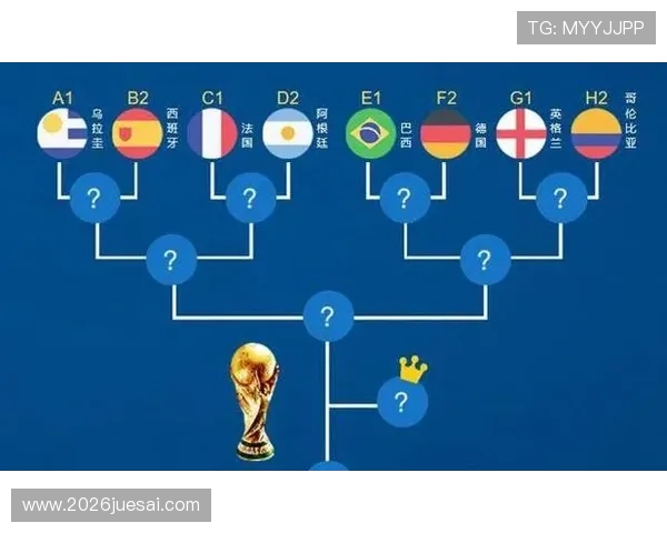 全面解读世界杯淘汰赛出线规则及其影响因素