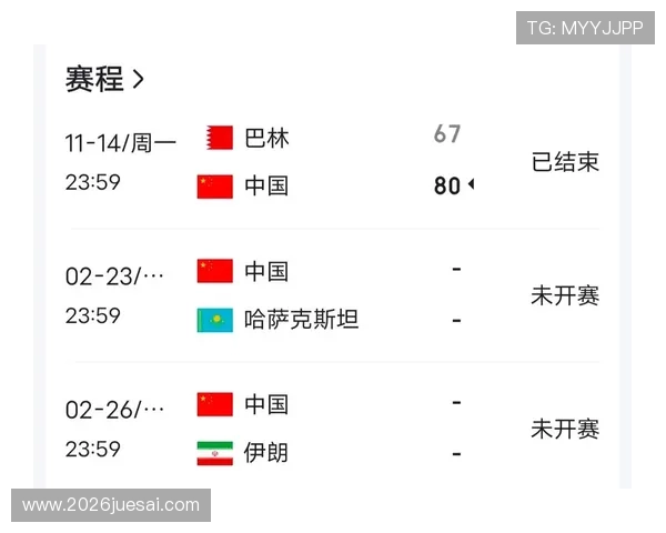 2023年世界杯预选赛中国队赛程时间表全解析,比赛时间、地点及重要赛事预告 2023年世界杯预选赛中国队赛程时间表全解析,比赛时间、地点及重要赛事预告
