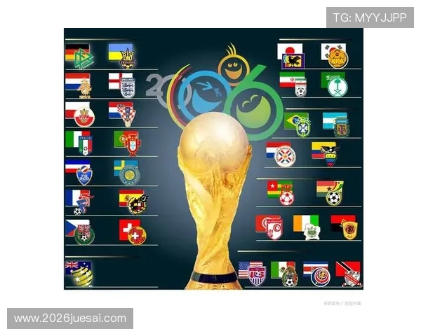 2026年世界杯48支球队赛制调整背后的政策背景与国际足球组织的战略布局