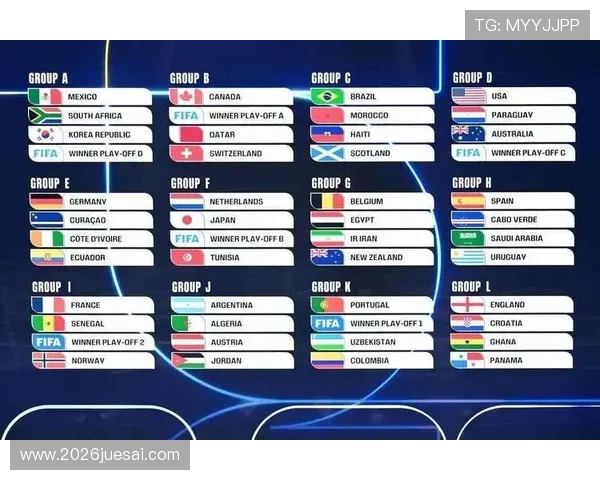 2026年世界杯举办国家详细介绍及未来发展趋势分析 2026年世界杯举办国家详细介绍及未来发展趋势分析