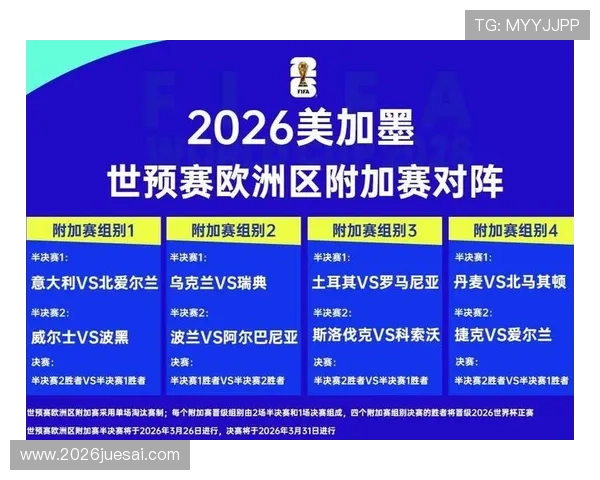 2026年世界杯举办地的季节特点与最佳旅游观赛时间 2026年世界杯举办地的季节特点与最佳旅游观赛时间
