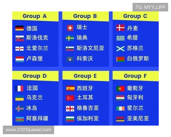 2026年世界杯席位竞争激烈,哪些国家有望突破重围成功晋级 2026年世界杯席位竞争激烈,哪些国家有望突破重围成功晋级