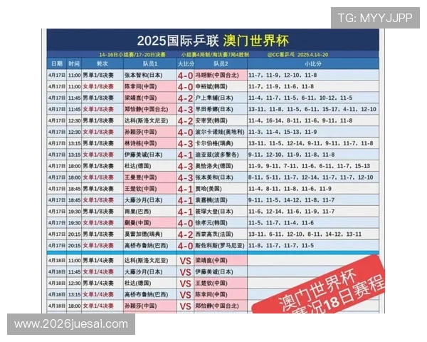 2026年世界杯改革最新消息详细介绍新赛制对球队战略的影响与应对措施