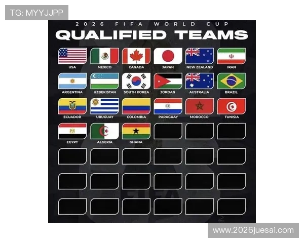 2026年世界杯欧洲已出线球队有哪些,哪些球队成功晋级值得关注 2026年世界杯欧洲已出线球队有哪些,哪些球队成功晋级值得关注