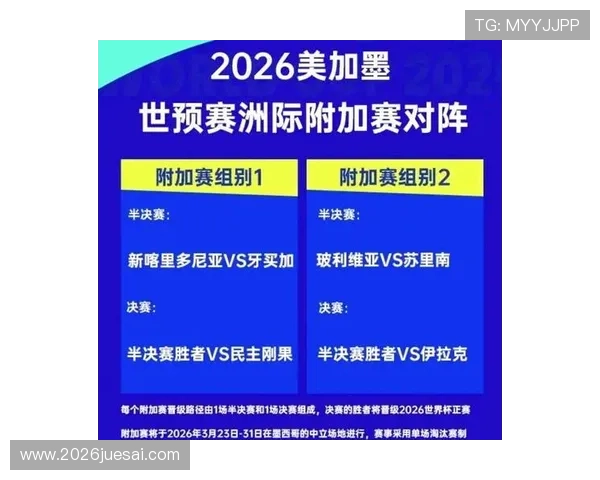 2026年世界杯赛程表时间公布,详细解析小组赛、淘汰赛及决赛的具体时间安排 2026年世界杯赛程表时间公布,详细解析小组赛、淘汰赛及决赛的具体时间安排