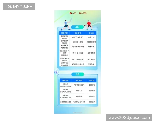 2026年美加墨世界杯正式比赛时间公布,详细赛程安排及各场比赛时间一览表 2026年美加墨世界杯正式比赛时间公布,详细赛程安排及各场比赛时间一览表
