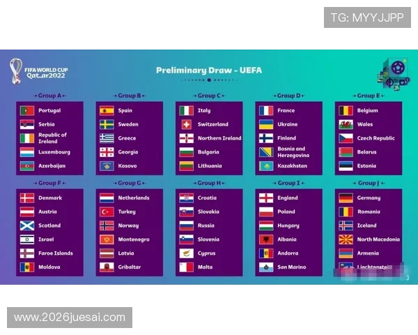 世界杯南美区预选赛最新赛程安排及比赛时间详细解析帮助你掌握赛事动态 世界杯南美区预选赛最新赛程安排及比赛时间详细解析帮助你掌握赛事动态