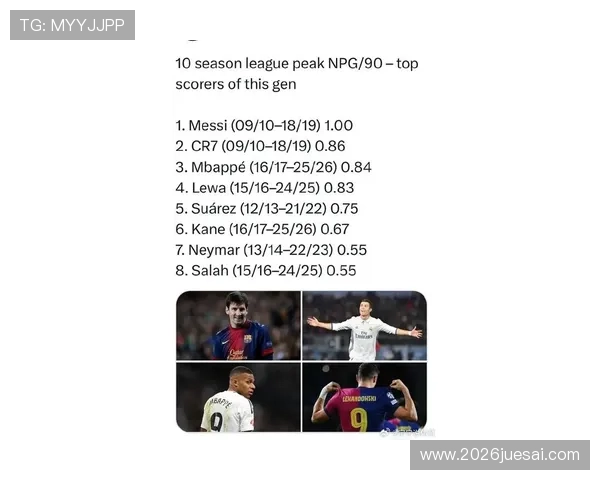 世界杯历史进球榜排名变化,带你了解足球巨星的巅峰时刻与传奇故事 世界杯历史进球榜排名变化,带你了解足球巨星的巅峰时刻与传奇故事