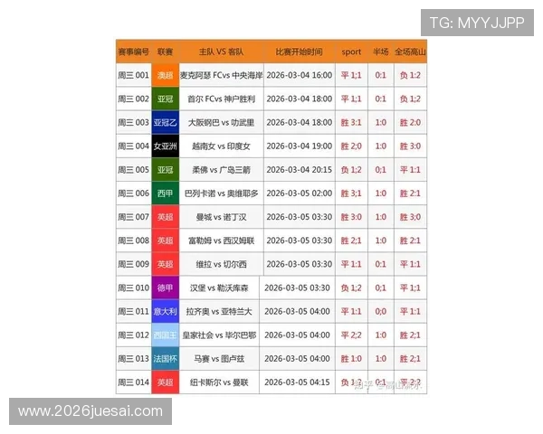 世界杯赔率最新分析：2024年各大博彩公司实时数据全面解读