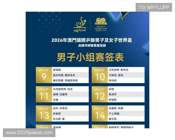 世界杯预选赛亚洲区赛程安排全解析，帮助球迷合理安排观赛时间和关注重点赛事