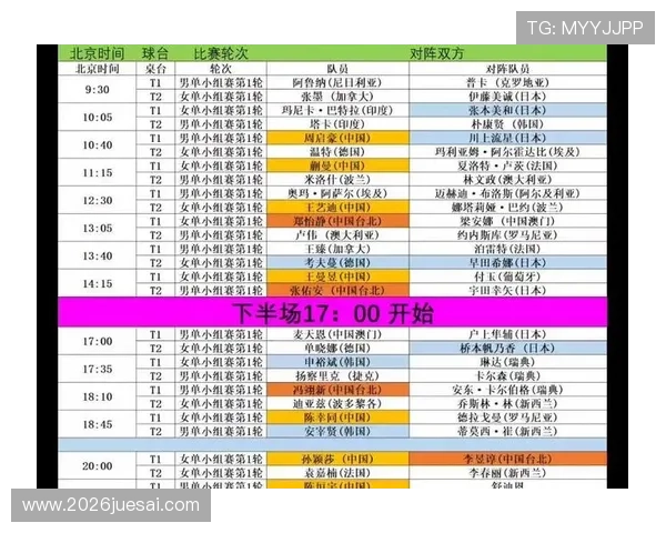 2026世界杯赛程安排及射门亮点全景回顾与精彩集锦