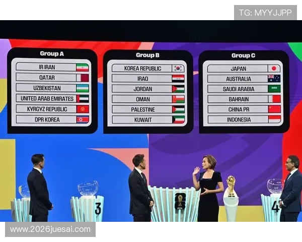 2026年世界杯举办城市分布及交通便利性分析