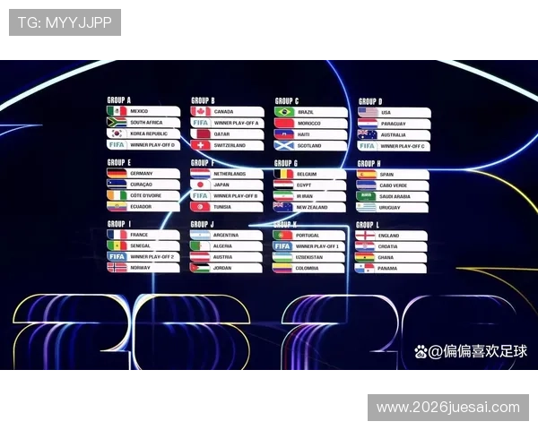 2026年世界杯出线规则调整对各国球队的影响分析 2026年世界杯出线规则调整对各国球队的影响分析