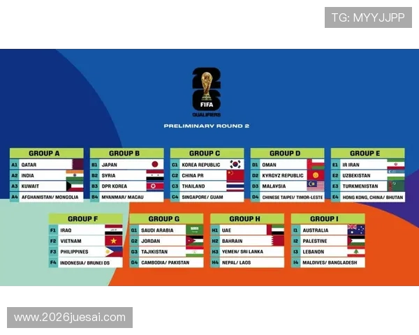 2026年世界杯比赛时间表全解析，帮助球迷提前掌握每场比赛的具体时间