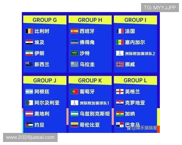 2026年世界杯淘汰赛规则变化对观众观看体验的提升方案 2026年世界杯淘汰赛规则变化对观众观看体验的提升方案