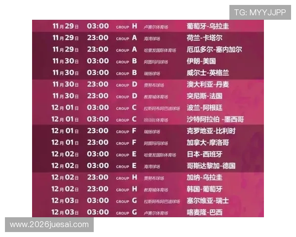 2026年世界杯赛程分组详细安排及最新官方公布信息