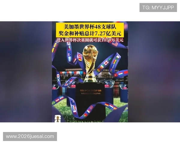 2026年足球世界杯预选赛结果对各国足球实力排名的影响深度解读