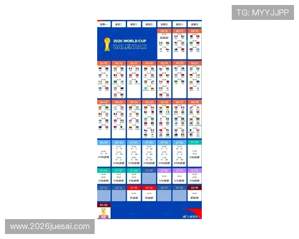2026年足球世界杯48队赛制变化对比分析及晋级规则全面介绍