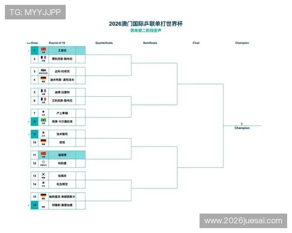 世界杯亚洲区预选赛出线规则详解及最新比赛流程分析 世界杯亚洲区预选赛出线规则详解及最新比赛流程分析
