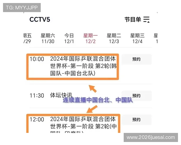 如何选择靠谱的世界杯亚洲区预选赛直播平台，确保比赛高清不卡顿