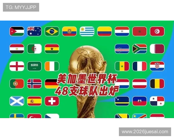 美加墨世界杯48支球队亚洲地区参赛队伍的资格审核流程详解