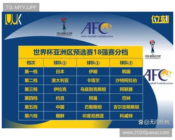 美加墨世界杯欧洲区预选赛赛程表完整解读，帮助球迷提前规划观看时间