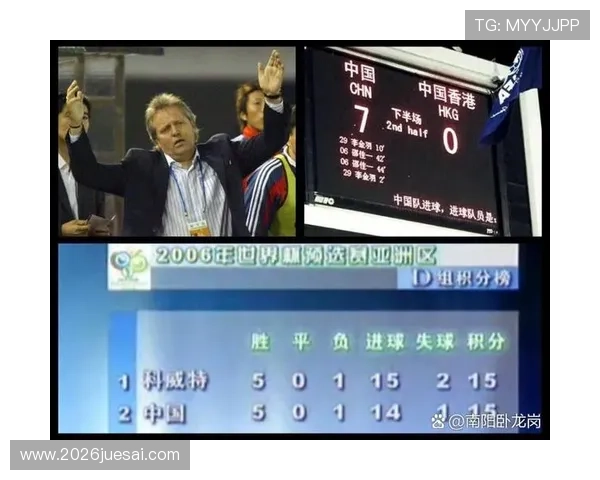 详细解读世界杯亚洲区预选赛排名榜单及各队目前的积分情况