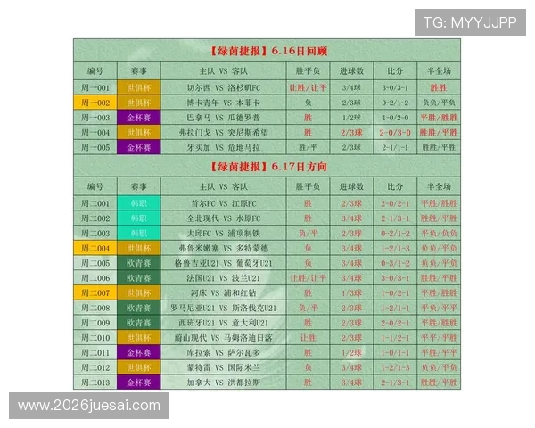 500足球竞彩让球胜平负玩法详解及投注技巧推荐助你轻松赢取比赛胜利