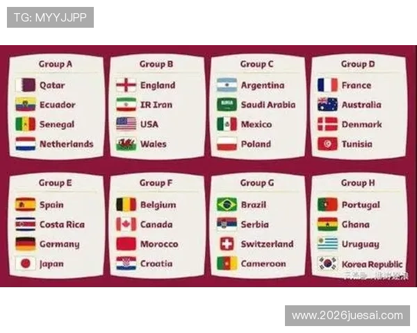 2026年世界杯预选赛赛程时间安排指南，提前了解各阶段比赛时间及重要日期