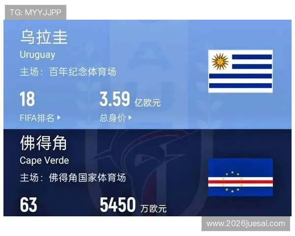 2026年世界杯西班牙VS沙特比赛的xG数据详解及比赛亮点回顾